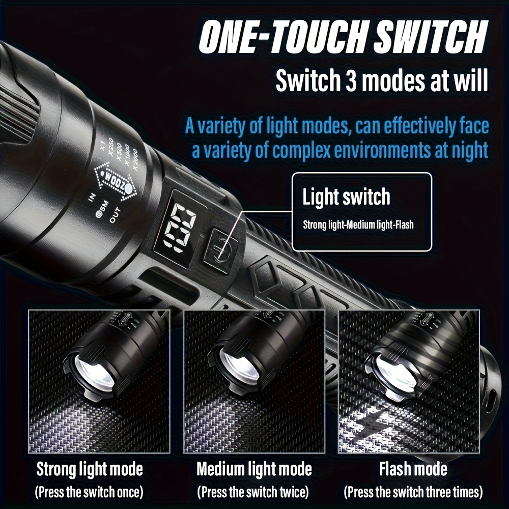Torce a LED ad alta potenza po - Outdoor Power Usb recensione e prezzo