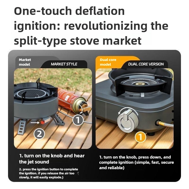 Fornello a Infrarossi DOTWISE  - Outdoor Power Grill recensione e prezzo