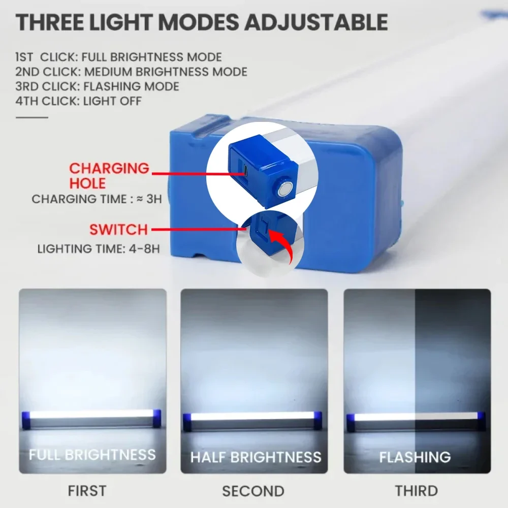 Torcia a LED super luminosa US - Outdoor Power Usb recensione e prezzo