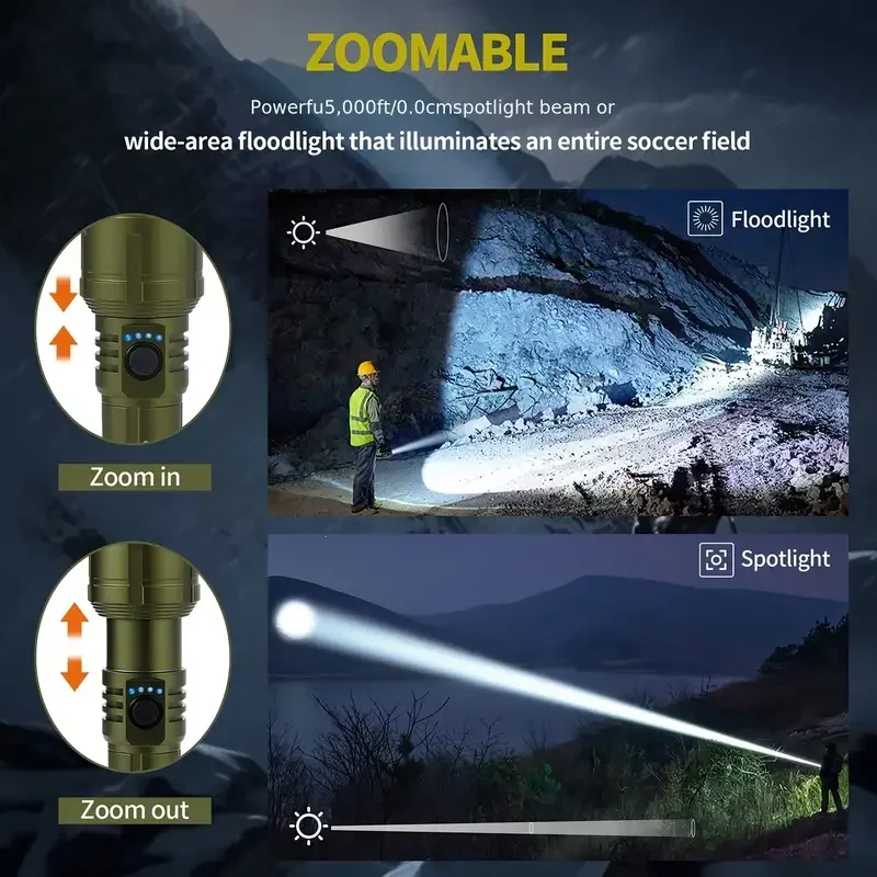 Torcia ultra potente Torcia co - Outdoor Power For Camping recensione e prezzo