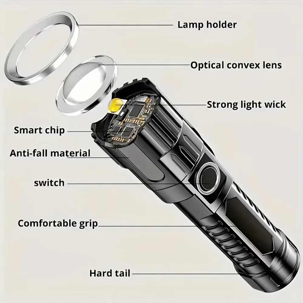 Torcia LED Tattica 2000LM, Ric - Outdoor Power Usb recensione e prezzo