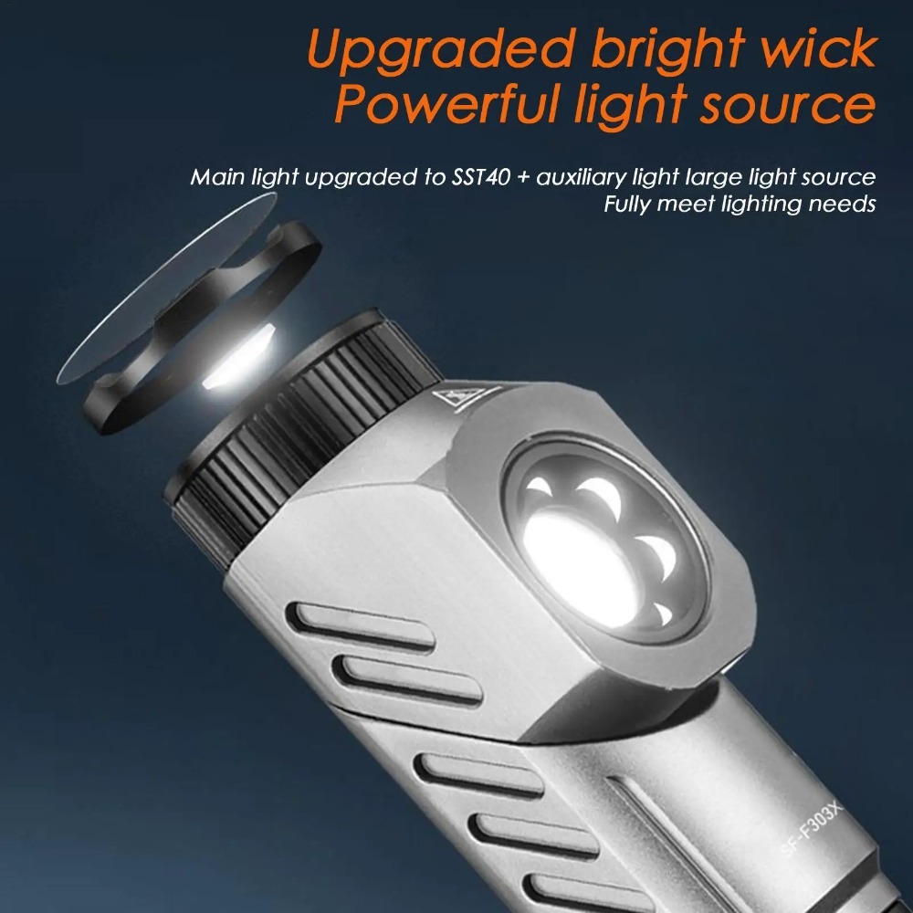 Potente mini torcia a LED 90 ° - Outdoor Power Usb recensione e prezzo