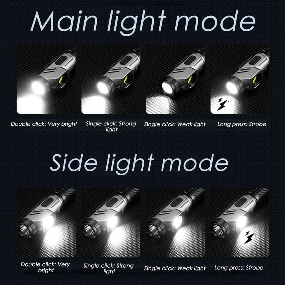 Potente mini torcia a LED 90 ° - Outdoor Power Usb recensione e prezzo