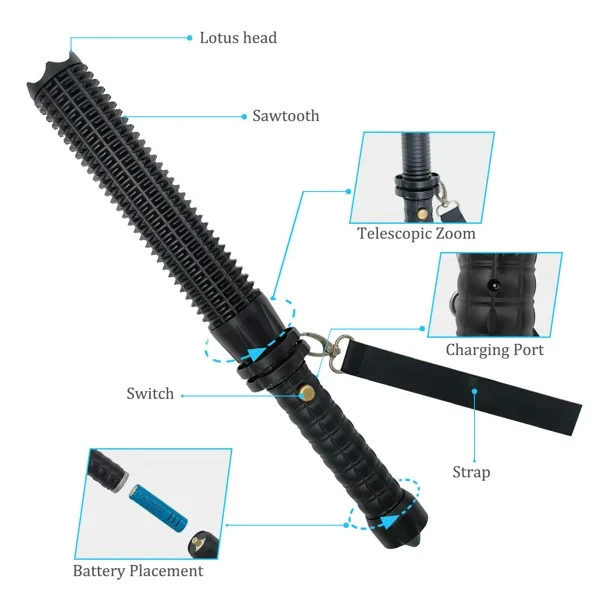 Torcia LED Ricaricabile USB, T - Outdoor Power Usb recensione e prezzo