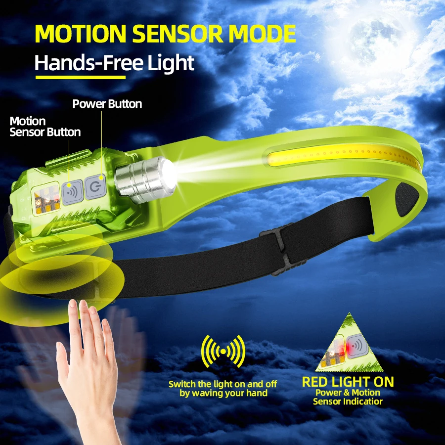 Potente lampada frontale a LED - Outdoor Power For Camping recensione e prezzo