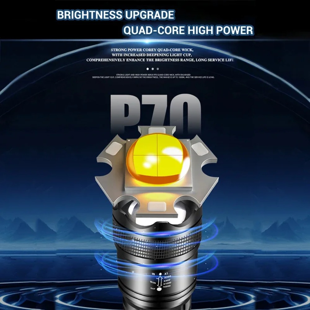 Potente torcia a LED ricaricab - Outdoor Power Usb recensione e prezzo