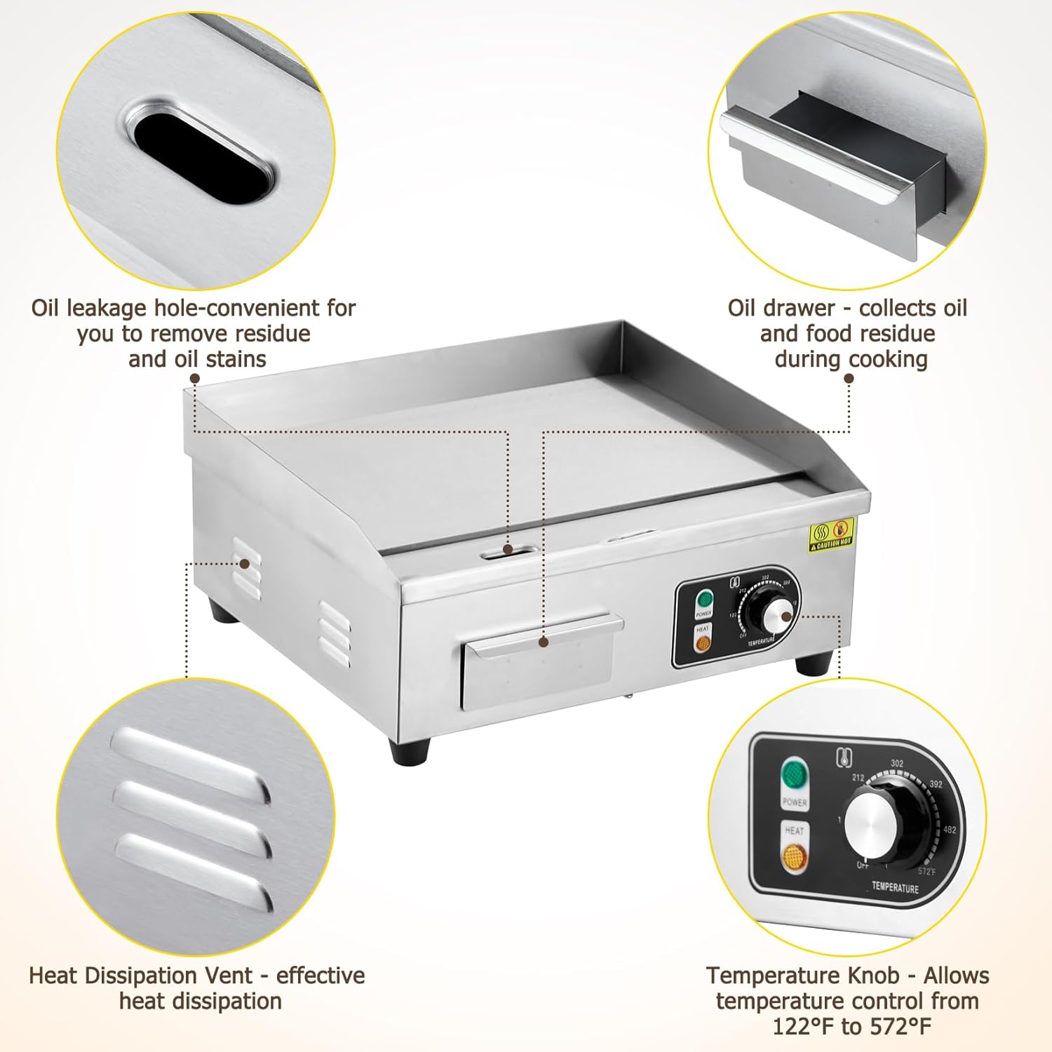 Piastra elettrica da 30 pollic - Outdoor Power Grill recensione e prezzo