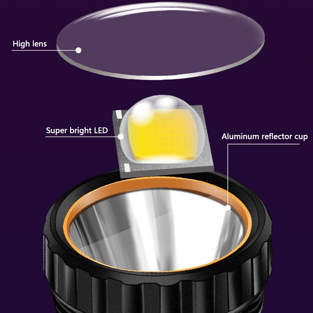 Torcia LED Solare Multifunzion - Outdoor Power For Camping recensione e prezzo