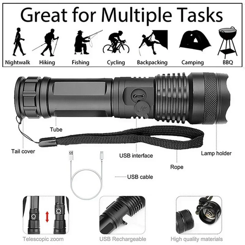 Torcia a LED XHP70 ad alta pot - Outdoor Power Usb recensione e prezzo